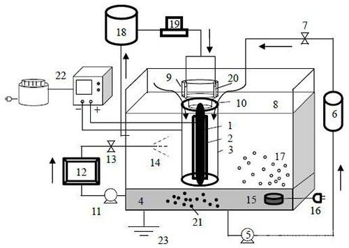 有機污染物廢水處理裝置及廢水處理方法