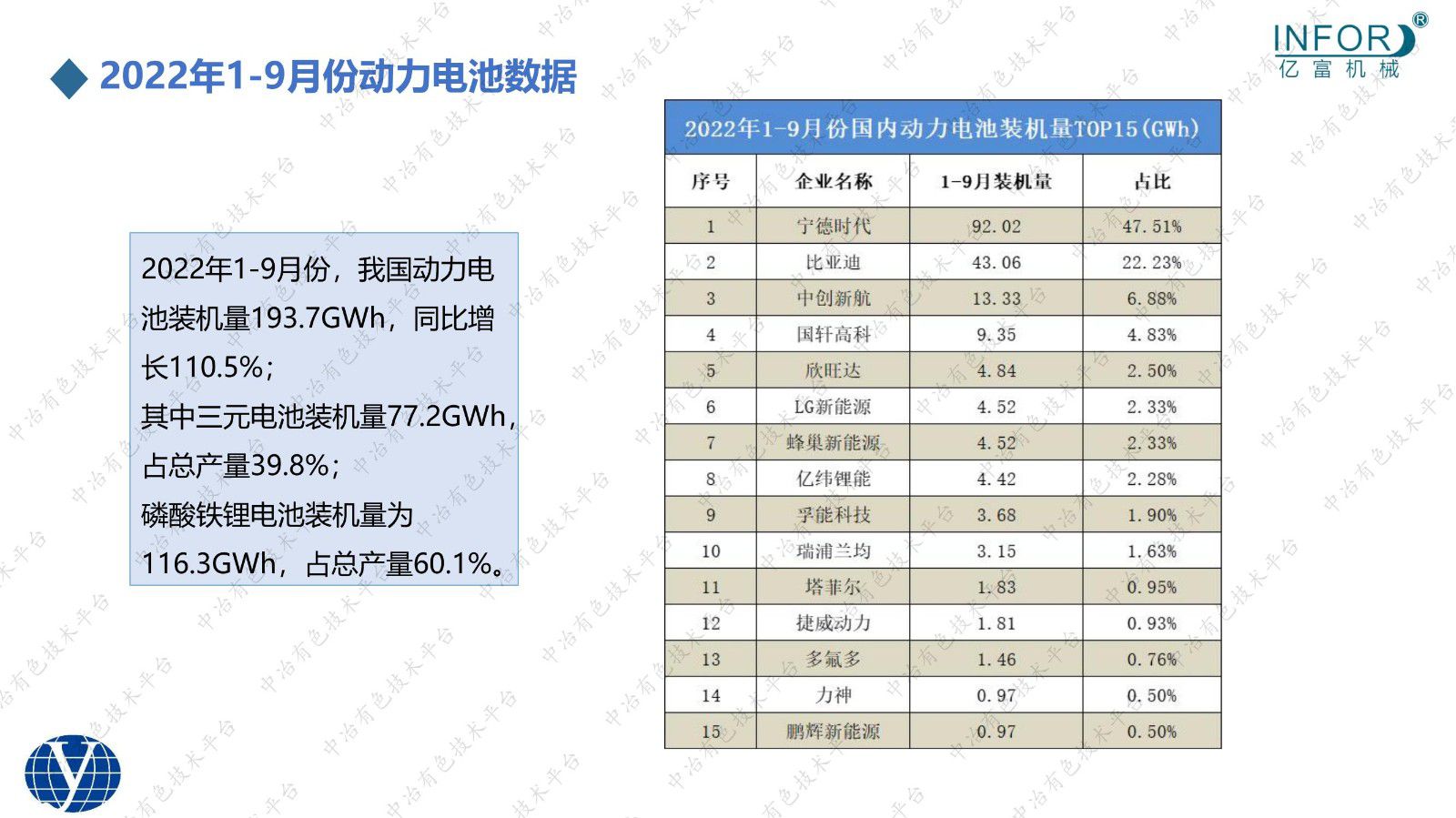雙碳時代下納米材料節能研磨的機遇與挑戰