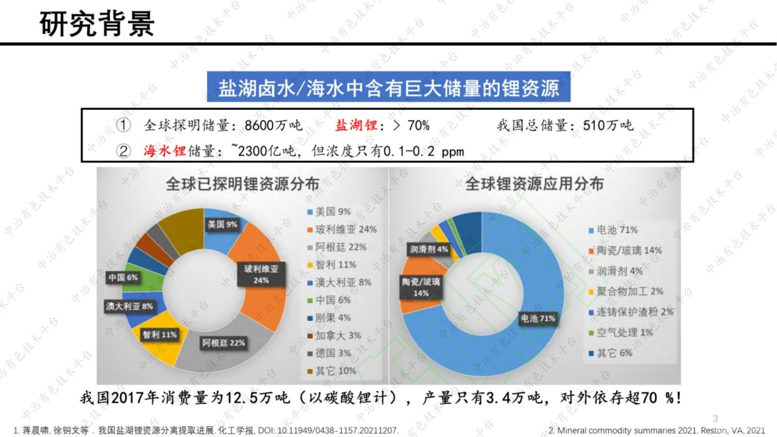 石墨烯層間調控及高通量選擇性鹽水提鋰