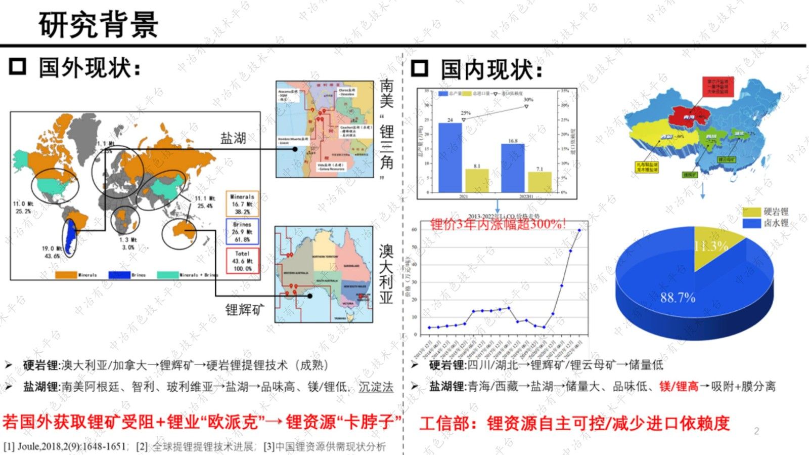 石墨烯層間調控及高通量選擇性鹽水提鋰