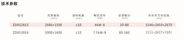 輪鈄式洗砂機技術參數