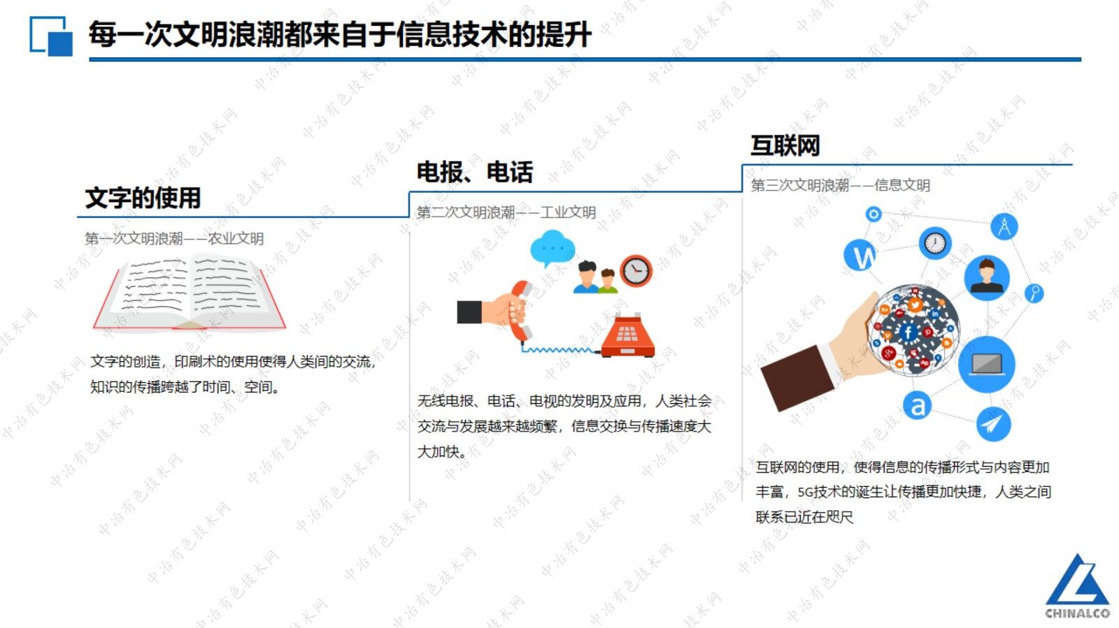 5G與有色金屬行業數智化發展