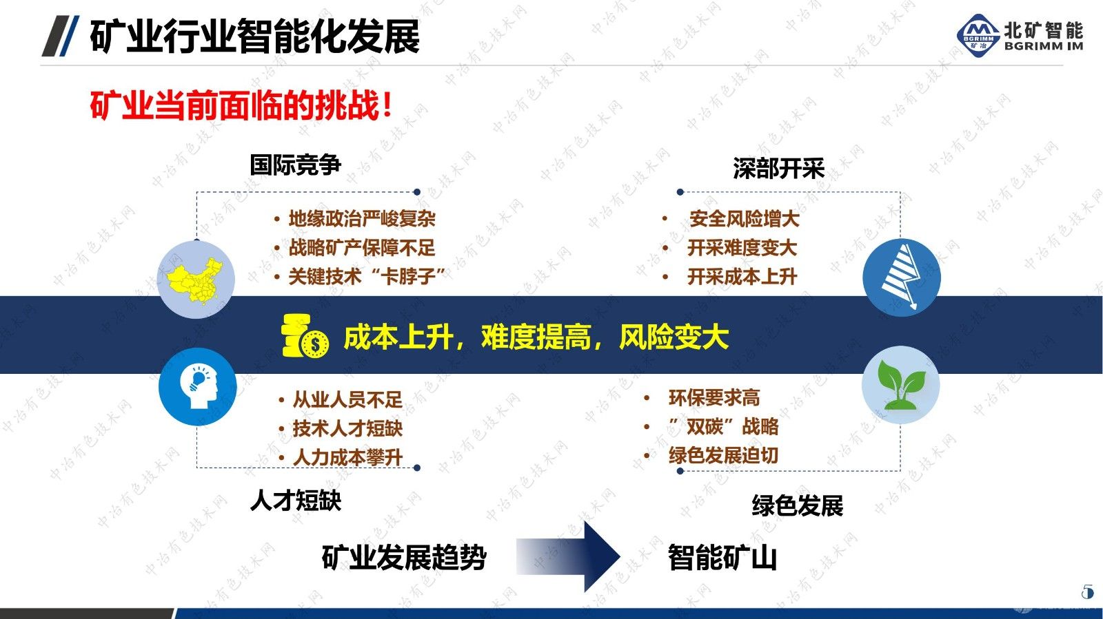 5g+工業互聯網賦能礦冶行業轉型升級