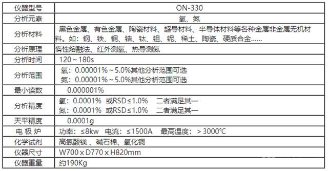 氧氮分析儀技術參數