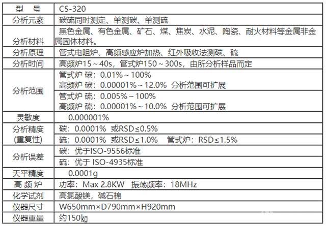 紅外碳硫分析儀技術參數