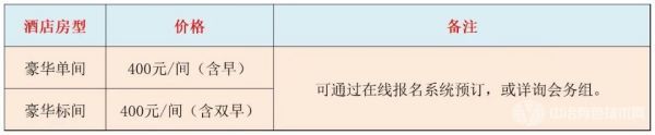 2023全國鈦材料產學研合作高峰論壇