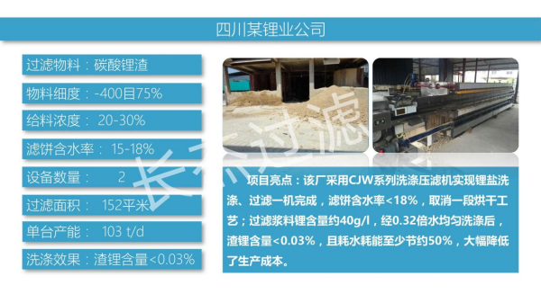 四川某鯉業公司