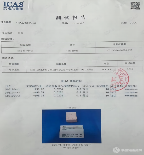 泡沫低溫導熱系數