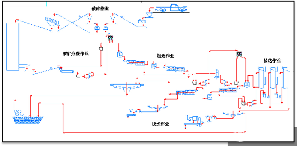 湖南中工礦業工程技術有限公司