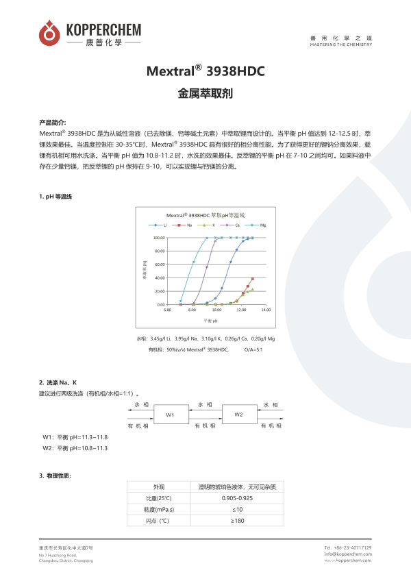 重慶康普化學工業股份有限公司
