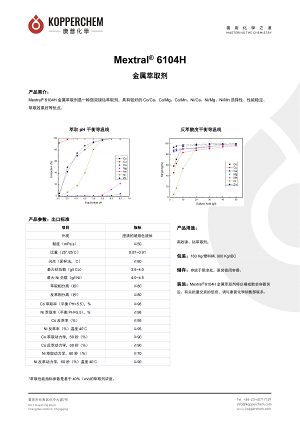 重慶康普化學工業股份有限公司