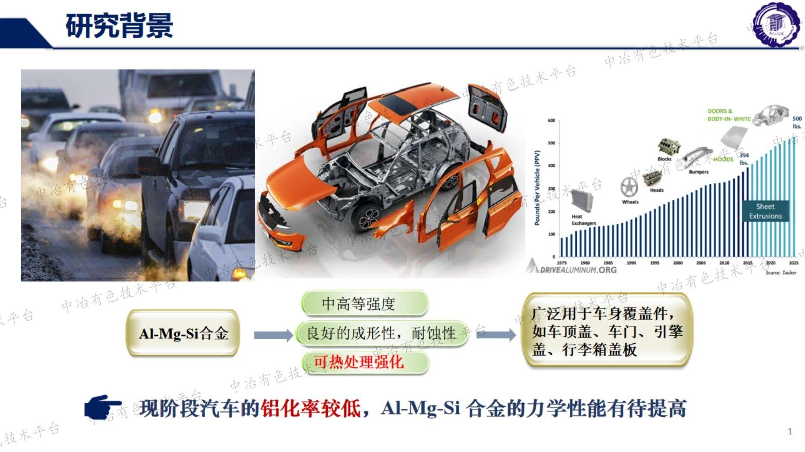 微合金化對汽車用Al-Mg-Si合金析出強化和力學性能的影響