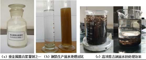 新型重金屬螯合絮凝劑的制備技術