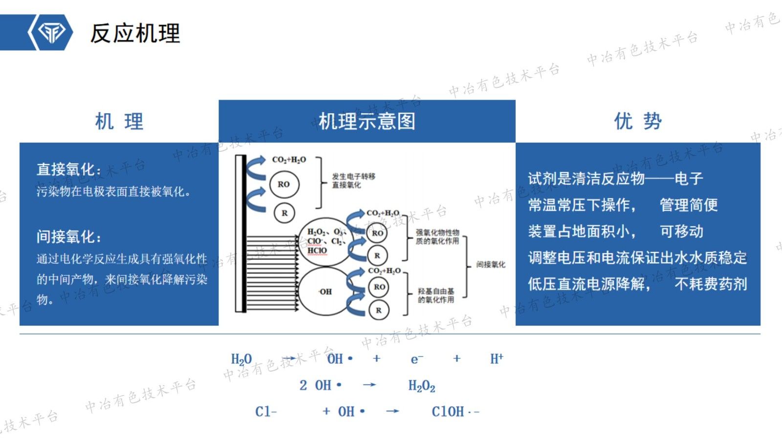 摻硼金剛石(BDD)在工業廢水處理與零排中的應用