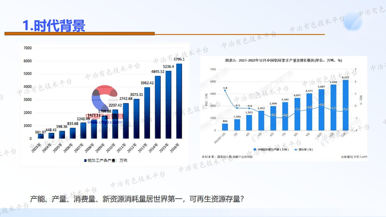 再生鋁資源化的創新路徑
