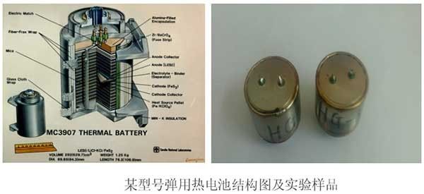 高品質熱電池正極材料制備技術