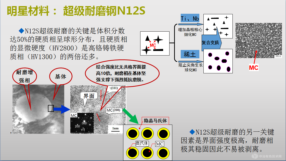 ?成都永益泵業股份有限公司 邀您參加 “第十七屆東亞資源再生技術國際會議”！