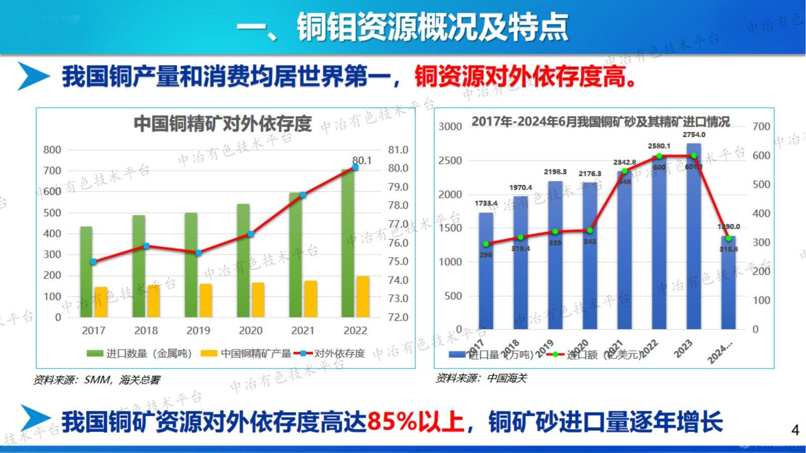 復雜銅鉬硫化礦低堿浮選分離研究及進展