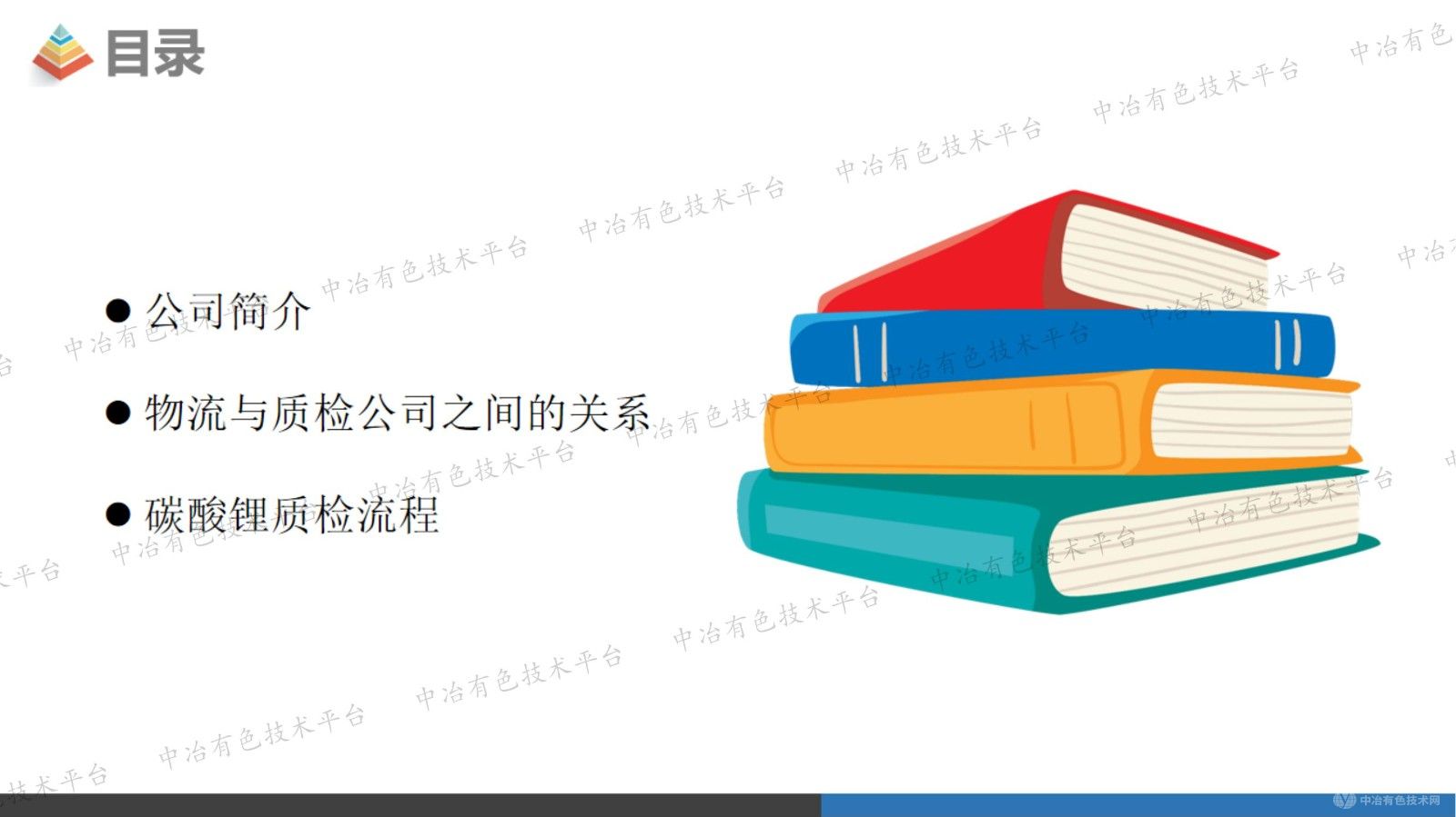 碳酸鋰質檢及倉單生成流程