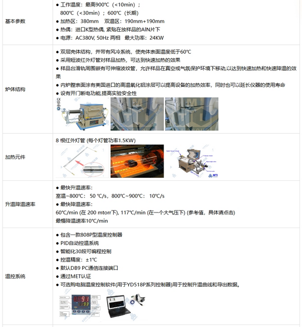 OTF-1200X-IR-IISL 900℃ 雙溫區RTP爐