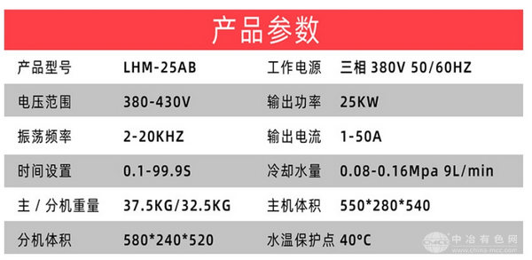LHM-25AB型號感應加熱設備