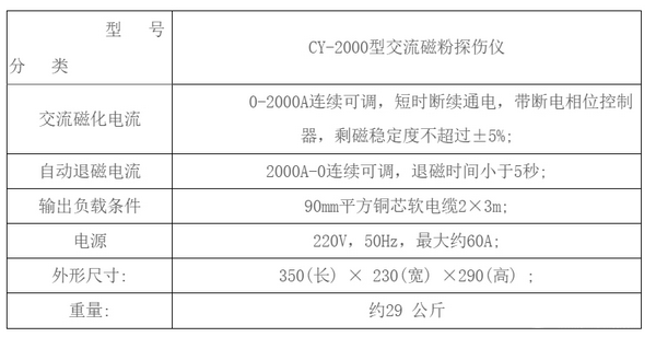CY-2000型移動式交流磁粉探傷儀