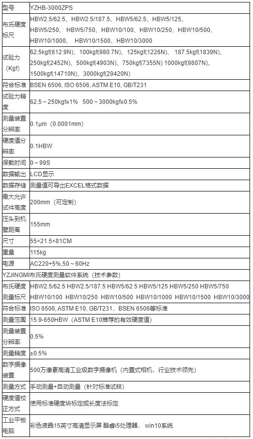 YZHB-3000ZPS自動轉塔布氏硬度計