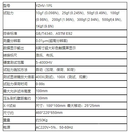 YZHV-1PS觸摸屏數顯顯微硬度計