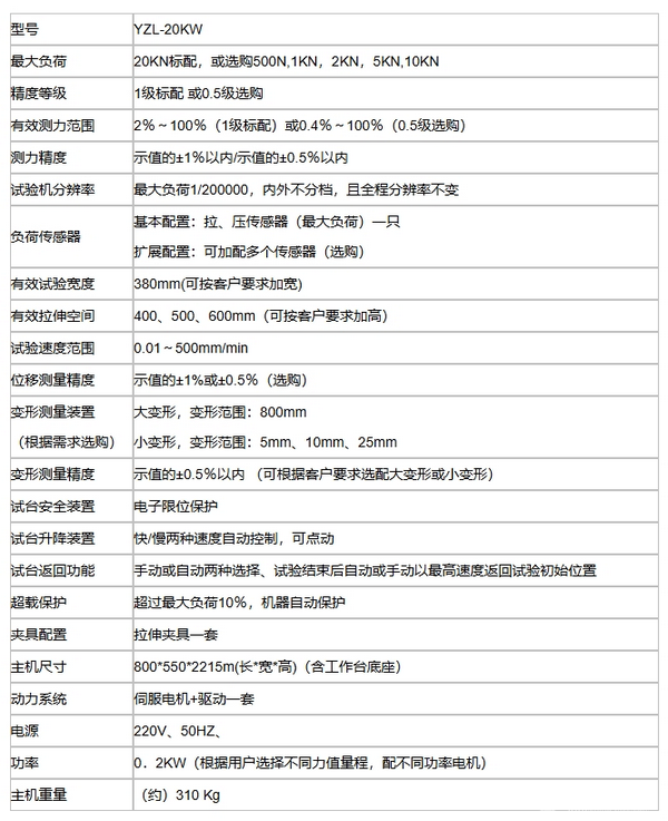 YZL-20KW微機控制電子拉力試驗機
