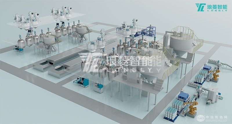 陶瓷材料自動化生產線