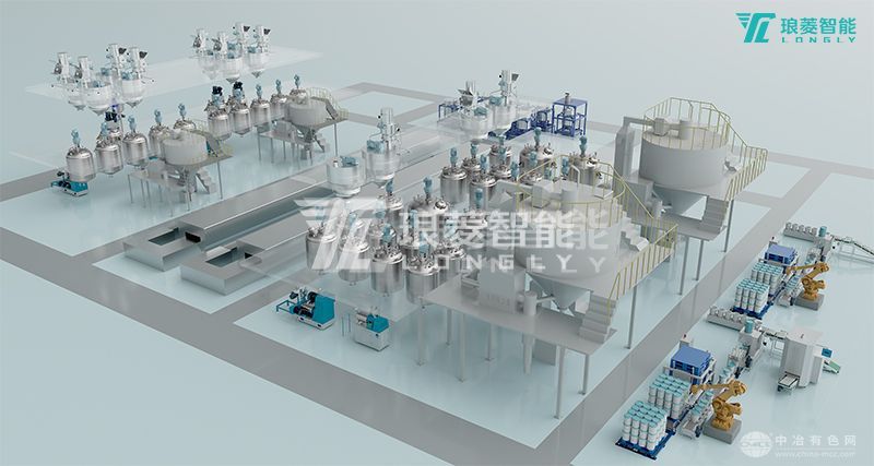 陶瓷材料自動化生產線