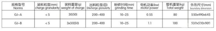 制樣機