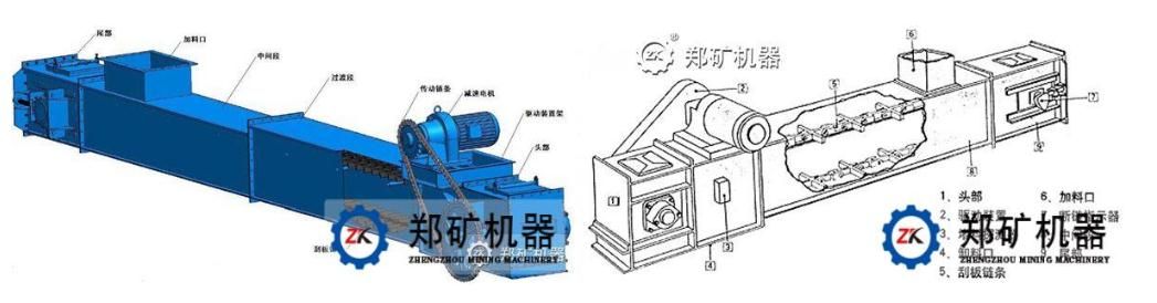 埋刮板鏈式輸送機