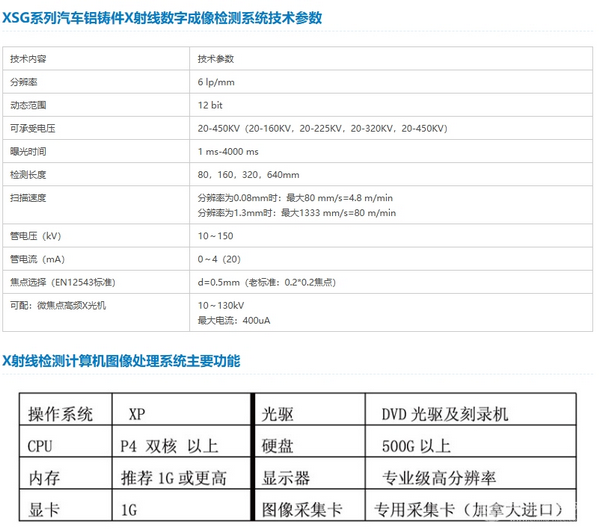 XSG系列汽車鋁鑄件X射線數字成像檢測裝置