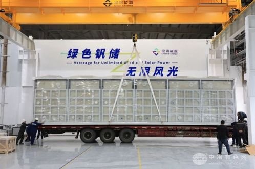 北京綠釩1MW/2MWh全釩液流電池系統正式裝車發貨