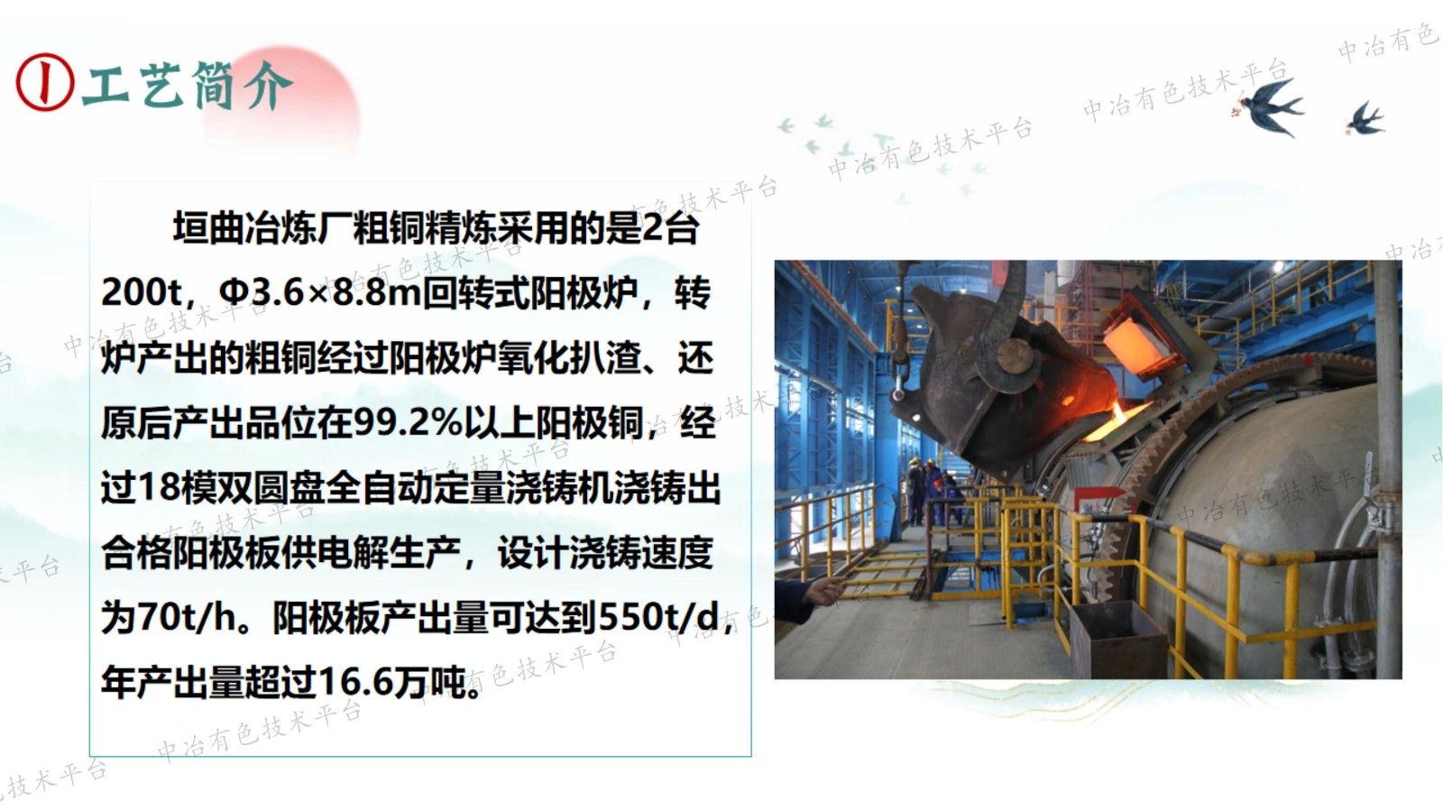 高效綠色降碳技術在回轉式陽極爐上的應用研究