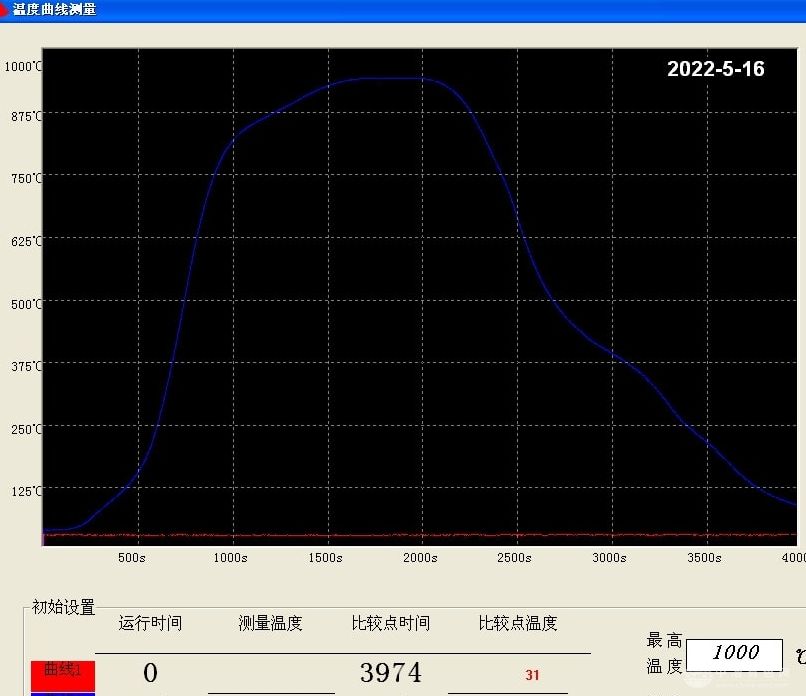 碳納米間斷式鏈帶爐