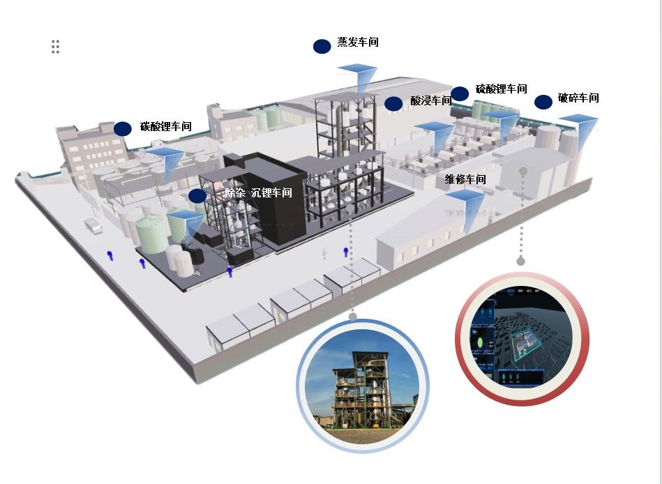 鋰電池濕法回收產線