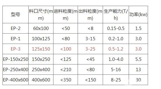 密封顎式破碎機定制款防爆柜