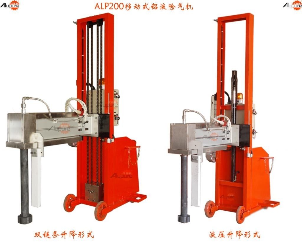 移動式鋁液除氣機