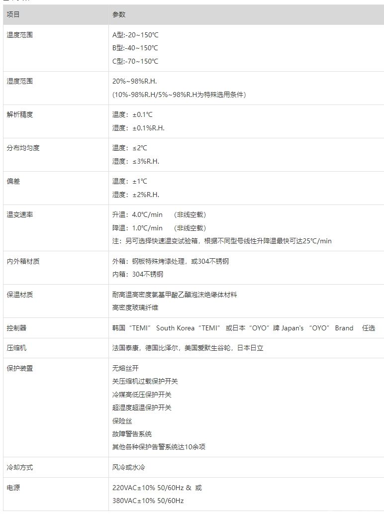 恒溫恒濕試驗箱