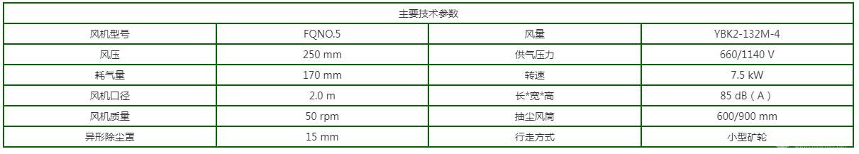 礦用濕式除塵風機