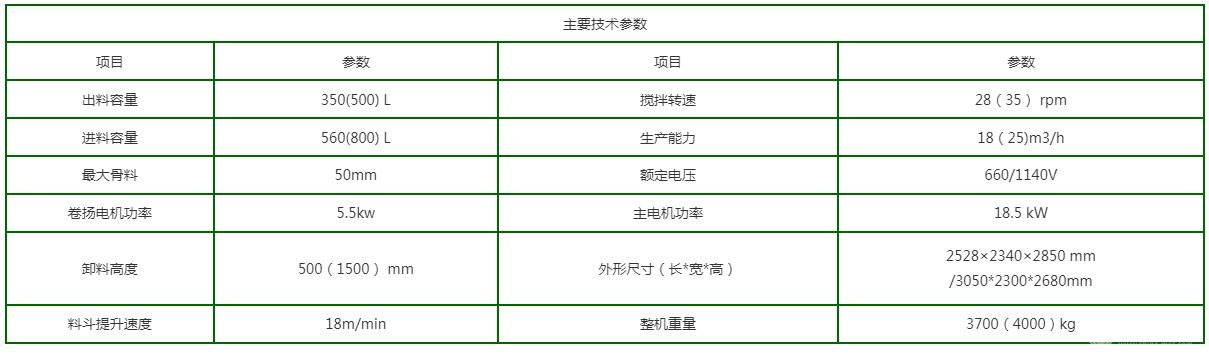 礦用混凝土攪拌機