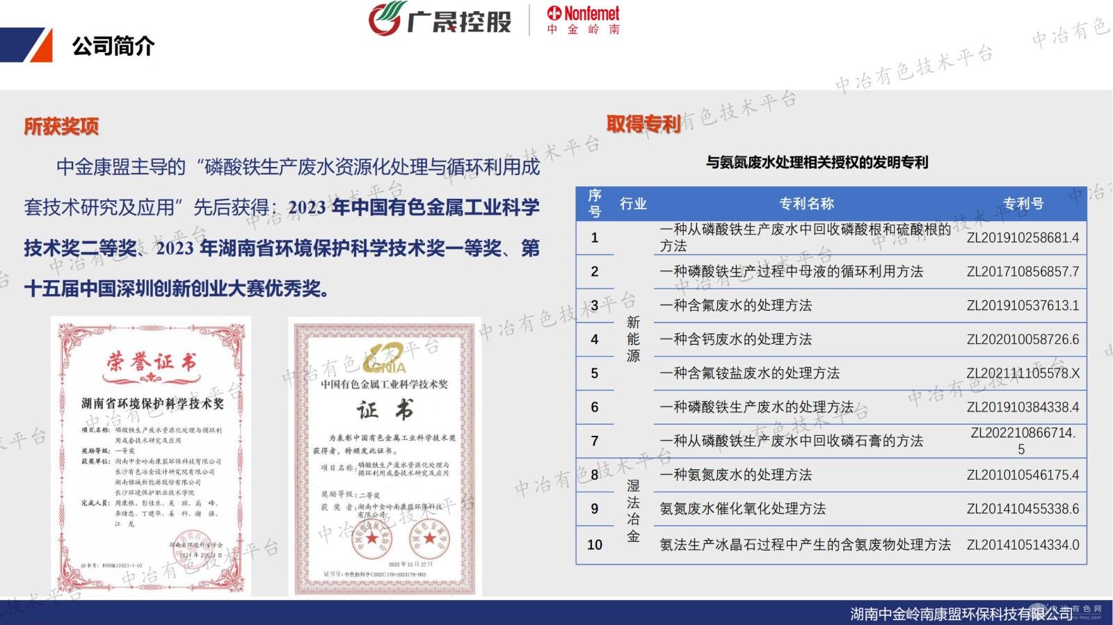 濕法冶金和新能源行業氨氮廢水資源化技術及應用