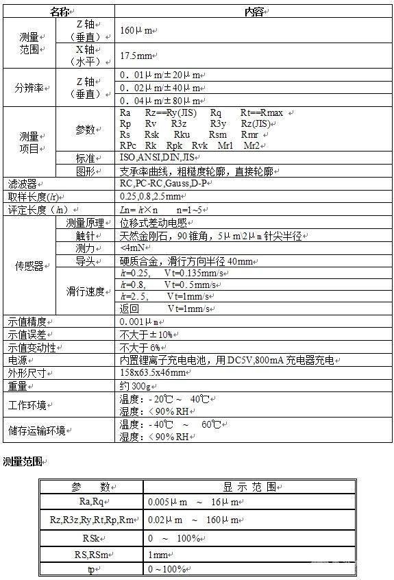 表面粗糙度儀