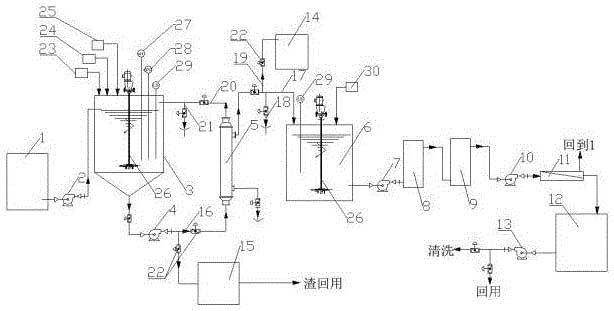 重金屬廢水處理及回用系統
