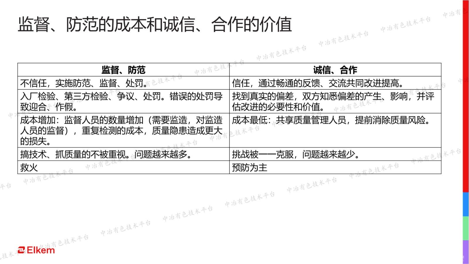 陰極糊和電解槽壽命的關系淺述，及綠色糊的展望