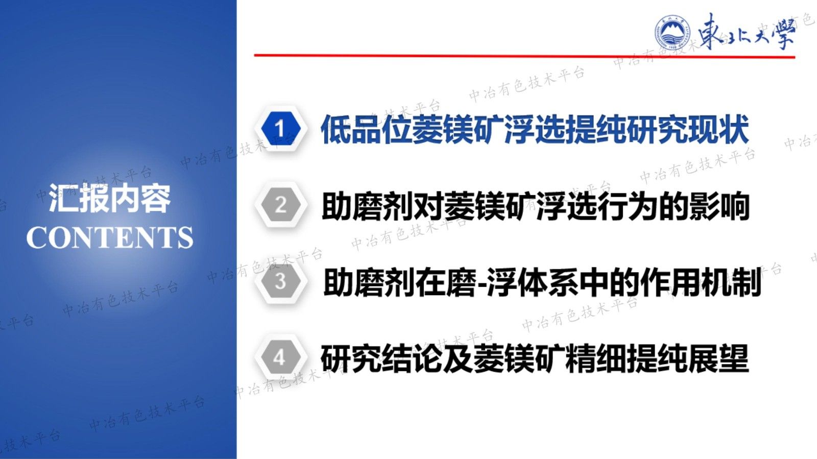 有機助磨劑強化低品位菱鎂礦分選行為及機理研究