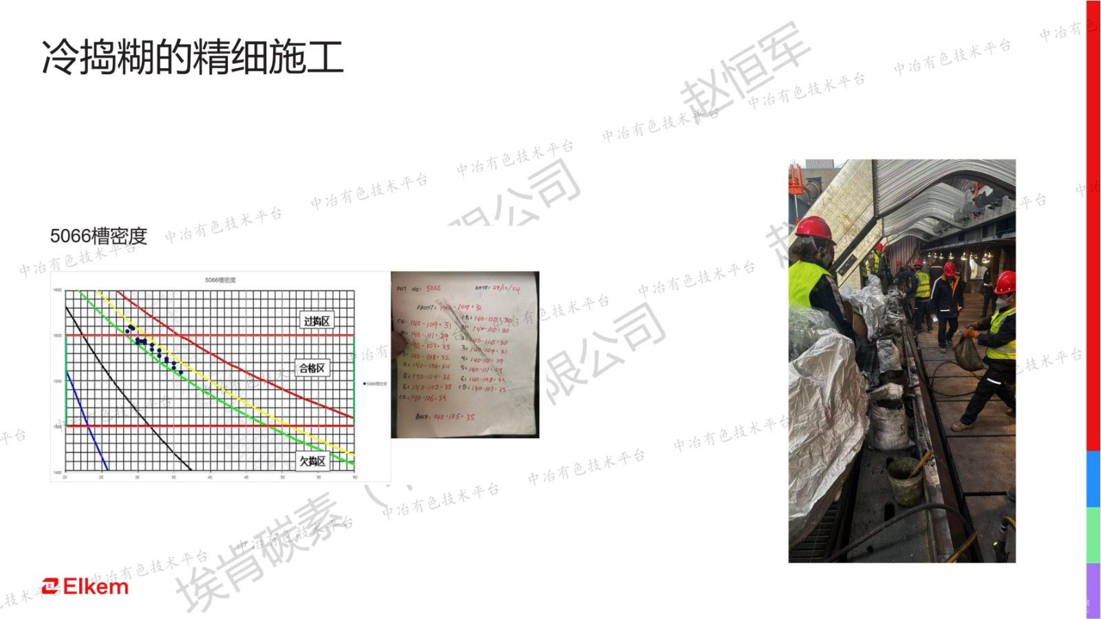 陰極糊和電解槽壽命的關系淺述，及綠色糊的展望