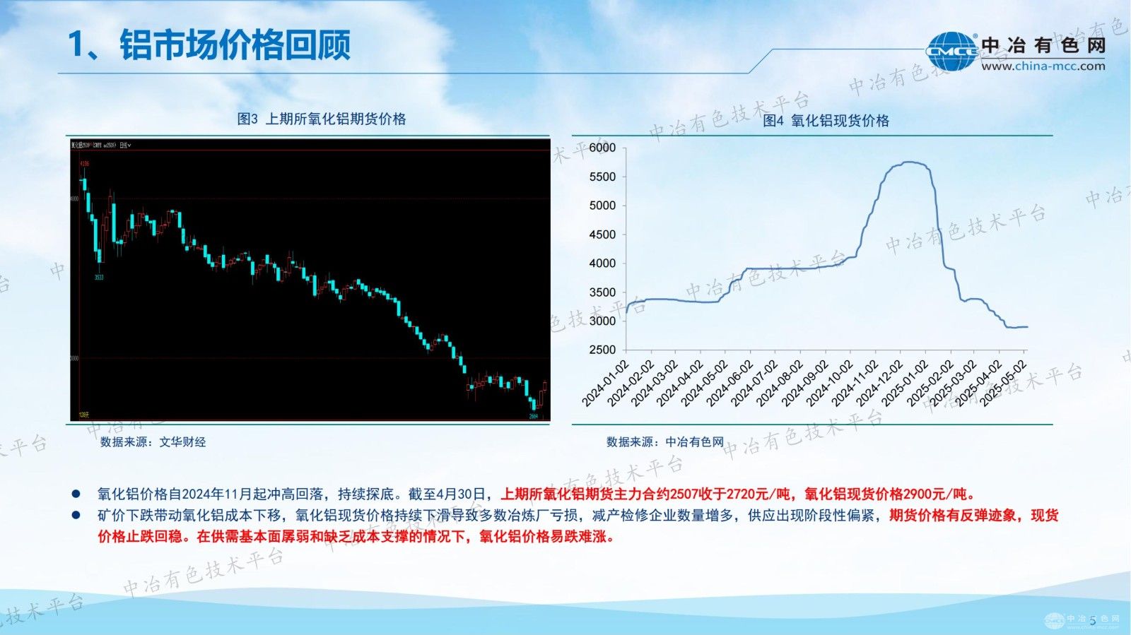 2025年電解鋁行業形勢分析